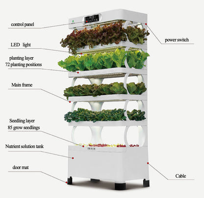 Intelligent Hydroponic Growing System Led Grow Lights Vertical Hydroponic Automated Grow System